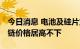 今日消息 电池及硅片龙头先后提价 光伏产业链价格居高不下