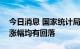 今日消息 国家统计局：8月份CPI和PPI同比涨幅均有回落