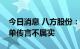 今日消息 八方股份：欧洲取消了大量电机订单传言不属实