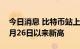 今日消息 比特币站上21000美元/枚   刷新8月26日以来新高