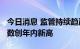 今日消息 监管持续趋严 8月A股IPO终止审查数创年内新高