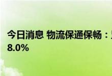 今日消息 物流保通保畅：监测港口完成货物吞吐量环比增长8.0%