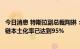 今日消息 特斯拉副总裁陶琳：目前特斯拉上海超级工厂产业链本土化率已达到95%