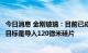 今日消息 金刚玻璃：目前已成功导入130微米硅片 下一步的目标是导入120微米硅片