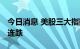 今日消息 美股三大指数集体收涨 终结周线三连跌