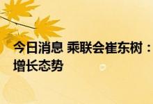 今日消息 乘联会崔东树：6-8月车市呈现政策驱动下的强势增长态势