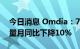 今日消息 Omdia：7月大尺寸显示面板出货量月同比下降10%