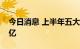 今日消息 上半年五大上市险企日均少赚1.21亿