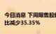 今日消息 下周限售股解禁市值435.23亿元 环比减少35.35%