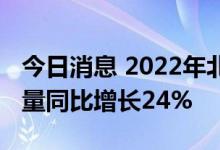 今日消息 2022年北京市中秋假日游客接待总量同比增长24%