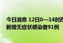 今日消息 12日0—14时西藏无新增本土新冠肺炎确诊病例 新增无症状感染者91例