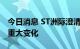 今日消息 ST洲际澄清：公司生产经营未发生重大变化