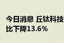 今日消息 丘钛科技8月摄像头模组销售数量同比下降13.6％