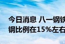 今日消息 八一钢铁：目前公司房地产建筑用钢比例在15%左右