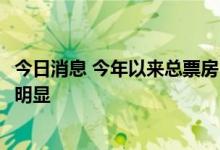 今日消息 今年以来总票房已突破250亿元 电影市场回暖趋势明显