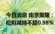 今日消息 南京聚隆：持股6.66%的股东吴劲松拟减持不超0.98%