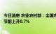 今日消息 农业农村部：全国农产品批发市场猪肉平均价格比节前上升0.7%