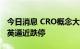 今日消息 CRO概念大幅走低 药明康德、凯莱英逼近跌停