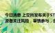 今日消息 上交所发布关于ST洲际相关情况的通报：提醒投资者关注风险，审慎参与，合规交易