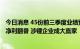 今日消息 45份前三季度业绩预告亮相：8家公司预计三季报净利翻番 涉锂企业成大赢家