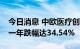 今日消息 中欧医疗创新A今日跌4.23% 最近一年跌幅达34.54%