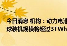今日消息 机构：动力电池进入高速发展期，预计2030年全球装机规模将超过3TWh