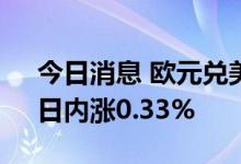 今日消息 欧元兑美元EUR/USD突破1.00，日内涨0.33%