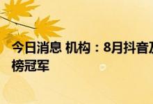 今日消息 机构：8月抖音及TikTok蝉联非游戏移动应用下载榜冠军