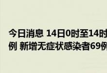今日消息 14日0时至14时 西藏新增本土新冠肺炎确诊病例3例 新增无症状感染者69例