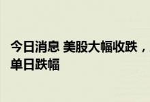 今日消息 美股大幅收跌，三大指数均创2020年6月以来最大单日跌幅