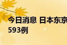 今日消息 日本东京新增新冠肺炎确诊病例10593例