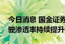 今日消息 国金证券：重磅车型放量，智能驾驶渗透率持续提升
