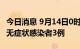 今日消息 9月14日0时至12时，青岛新增本土无症状感染者3例