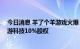 今日消息 羊了个羊游戏火爆 吉比特回应：间接持有北京简游科技10%股权