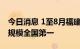 今日消息 1至8月福建省境内上市公司再融资规模全国第一