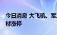 今日消息 大飞机、军工板块继续活跃 派克新材涨停