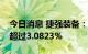 今日消息 捷强装备：中金卓誉拟继续减持不超过3.0823%