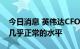 今日消息 英伟达CFO：显卡价格已经降到了几乎正常的水平