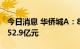 今日消息 华侨城A：8月份实现合同销售金额52.9亿元