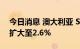 今日消息 澳大利亚 S&P/ASX200指数跌幅扩大至2.6%