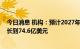 今日消息 机构：预计2027年全球半导体测试耗材市场将增长到74.6亿美元