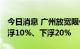 今日消息 广州放宽限价政策 新房备案价可上浮10%、下浮20%