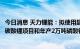 今日消息 天力锂能：拟使用超募资金投资年产一万吨电池级碳酸锂项目和年产2万吨磷酸铁锂项目