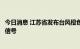今日消息 江苏省发布台风橙色预警信号和海区大风橙色预警信号