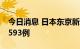 今日消息 日本东京新增新冠肺炎确诊病例10593例