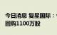 今日消息 复星国际：今日耗资约4983万港元回购1100万股