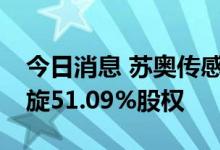 今日消息 苏奥传感：拟2.55亿元出售常州华旋51.09%股权