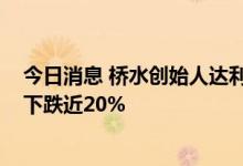 今日消息 桥水创始人达利欧：美联储加息到4.5%将令美股下跌近20%