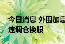 今日消息 外围加息预期强化，基金经理料加速调仓换股