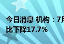 今日消息 机构：7月国内智能手机市场销量同比下降17.7%